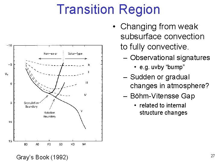 Transition Region • Changing from weak subsurface convection to fully convective. – Observational signatures