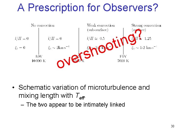 A Prescription for Observers? ? g n i t o o h s r