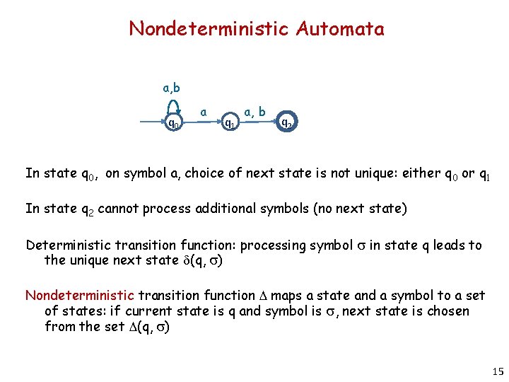 Nondeterministic Automata a, b q 0 a q 1 a, b q 2 In