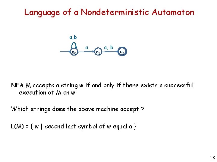 Language of a Nondeterministic Automaton a, b q 0 a q 1 a, b