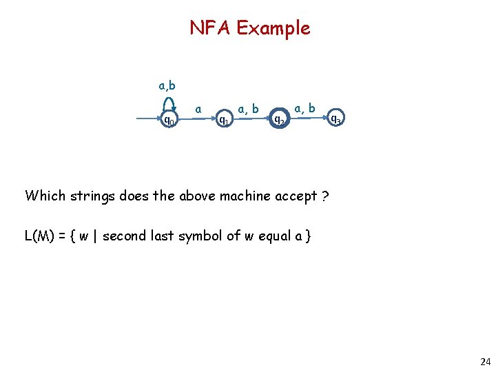 NFA Example a, b q 0 a q 1 a, b q 2 a,