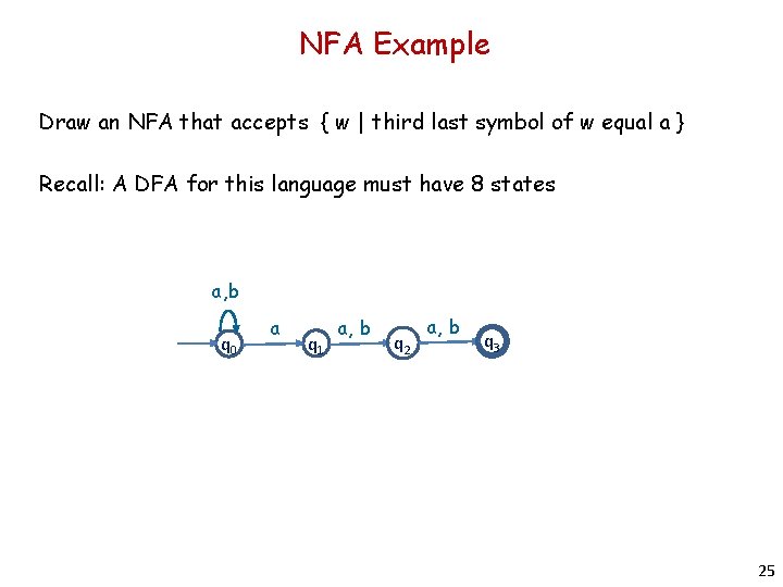 NFA Example Draw an NFA that accepts { w | third last symbol of