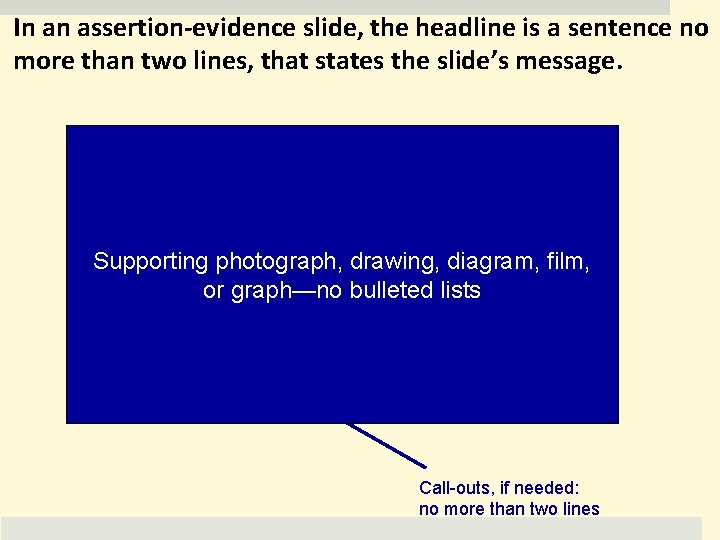 In an assertion-evidence slide, the headline is a sentence no more than two lines,