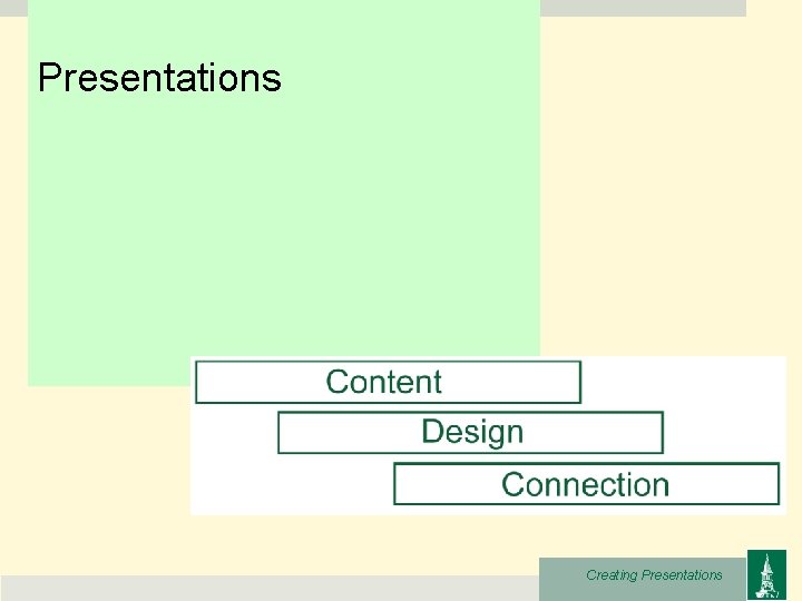 Presentations Creating Presentations 
