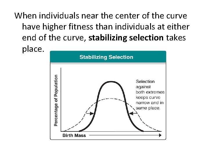 When individuals near the center of the curve have higher fitness than individuals at