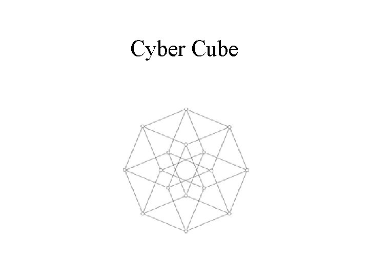 Cyber Cube 