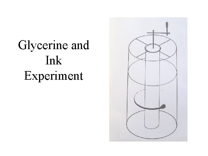 Glycerine and Ink Experiment 