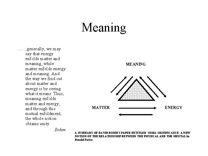 Meaning ……generally, we may say that energy enfolds matter and meaning, while matter enfolds