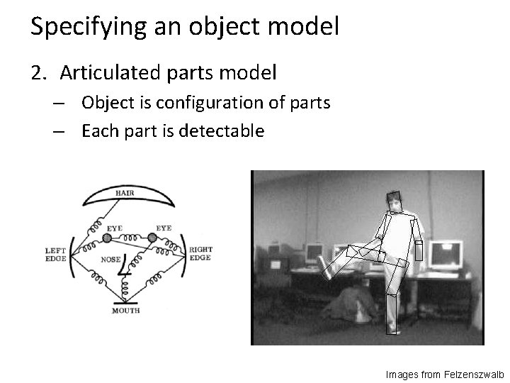 Specifying an object model 2. Articulated parts model – Object is configuration of parts