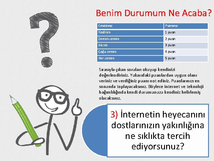 Benim Durumum Ne Acaba? Cevabınız Puanınız Nadiren 1 puan Zaman zaman 2 puan Sık