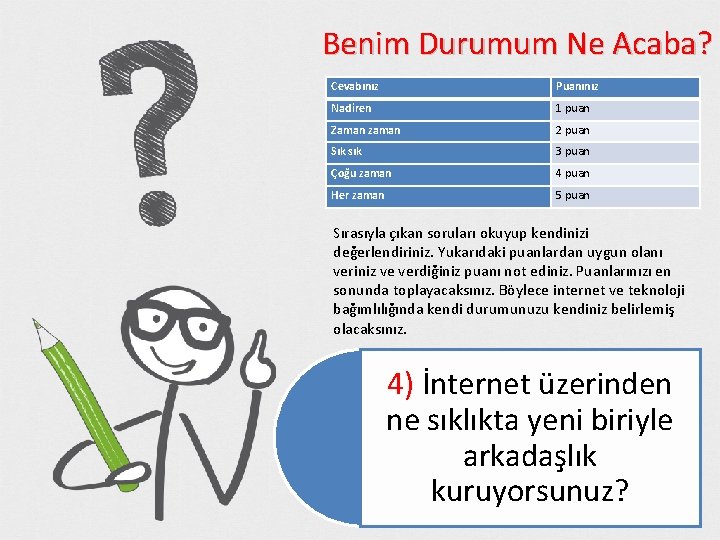 Benim Durumum Ne Acaba? Cevabınız Puanınız Nadiren 1 puan Zaman zaman 2 puan Sık