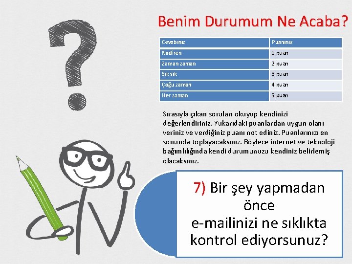 Benim Durumum Ne Acaba? Cevabınız Puanınız Nadiren 1 puan Zaman zaman 2 puan Sık