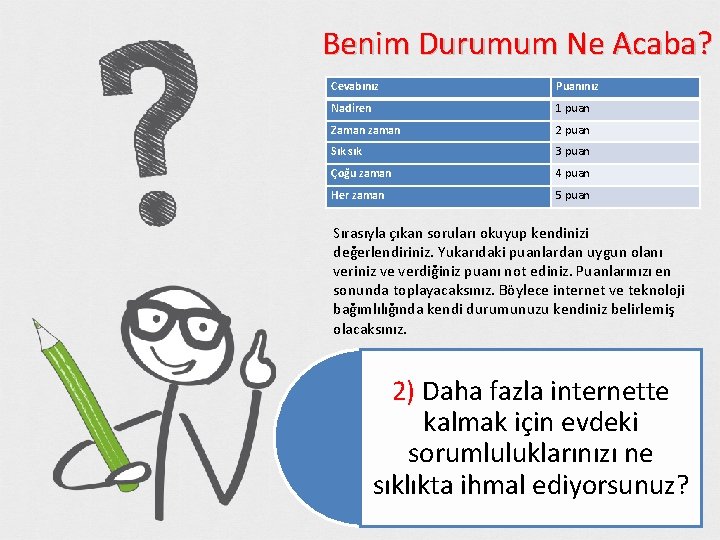 Benim Durumum Ne Acaba? Cevabınız Puanınız Nadiren 1 puan Zaman zaman 2 puan Sık