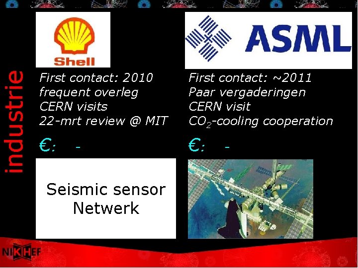 industrie First contact: 2010 frequent overleg CERN visits 22 -mrt review @ MIT First