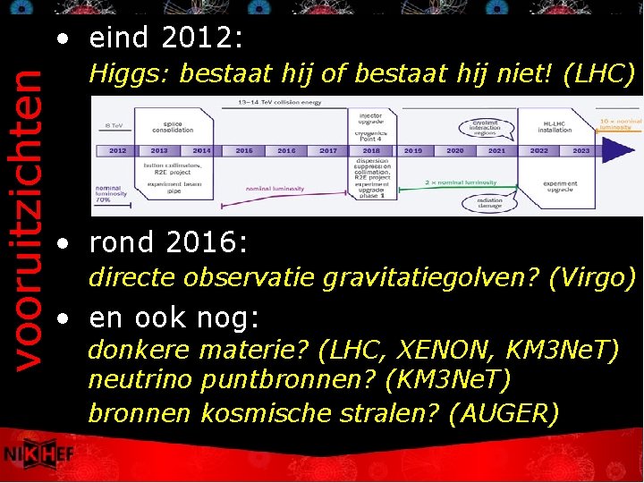 vooruitzichten • eind 2012: Higgs: bestaat hij of bestaat hij niet! (LHC) • rond