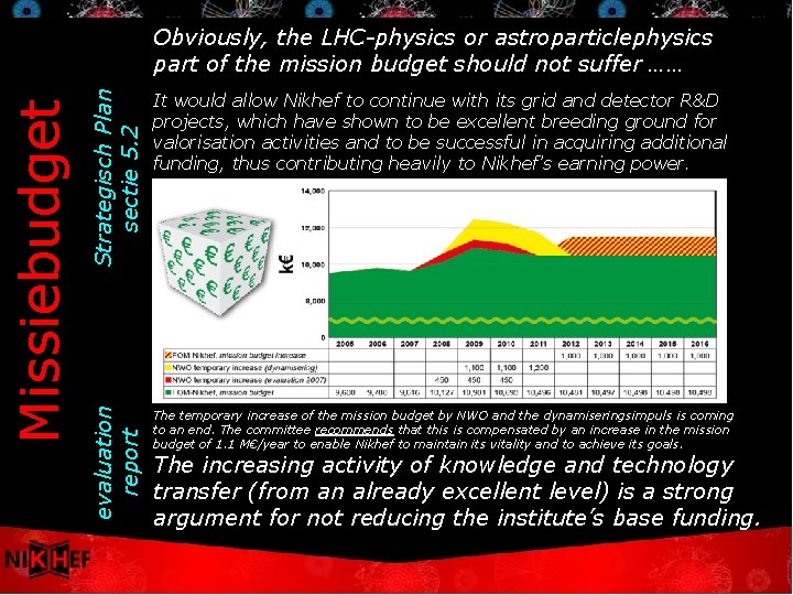 Strategisch Plan sectie 5. 2 It would allow Nikhef to continue with its grid