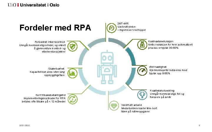 Fordeler med RPA Kostnadsreduksjon Netto reduksjon for hver automatisert prosess er typisk 30 -60%
