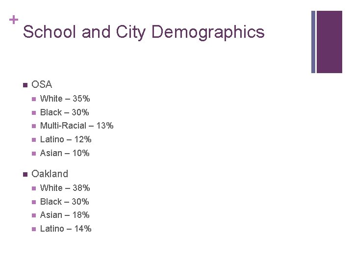 + School and City Demographics n n OSA n White – 35% n Black