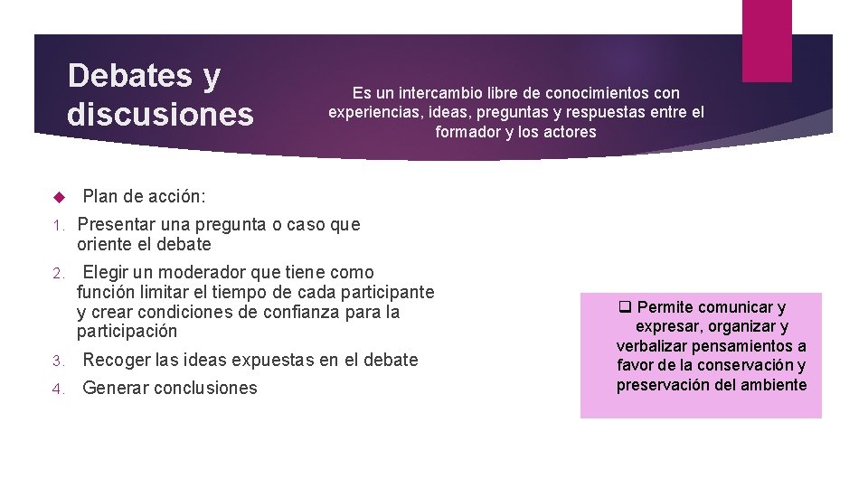 Debates y discusiones Es un intercambio libre de conocimientos con experiencias, ideas, preguntas y