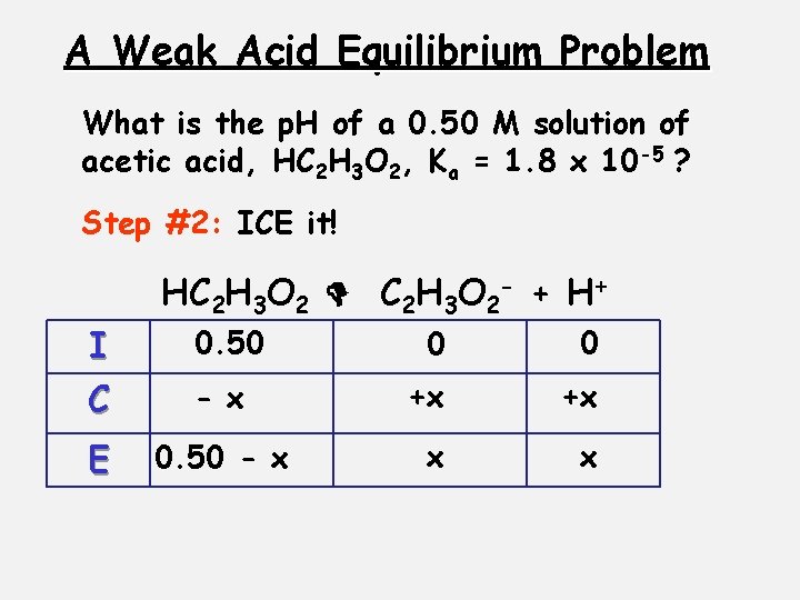 A Weak Acid Equilibrium Problem What is the p. H of a 0. 50
