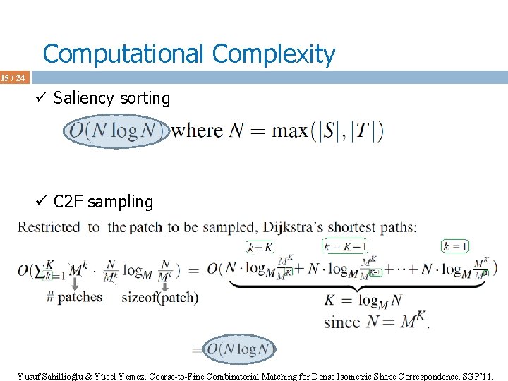 Computational Complexity 15 / 24 ü Saliency sorting ü C 2 F sampling Yusuf