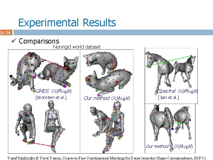 Experimental Results 21 / 24 ü Comparisons Nonrigid world dataset GMDS O(N 2 log.