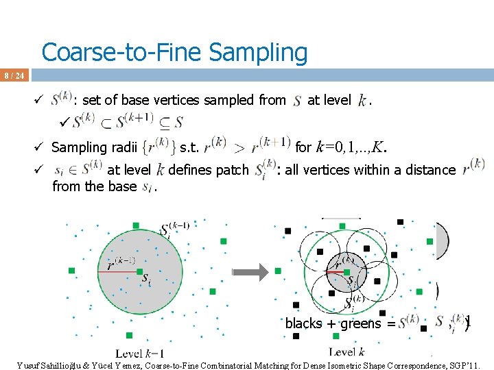 Coarse-to-Fine Sampling 8 / 24 : set of base vertices sampled from ü at