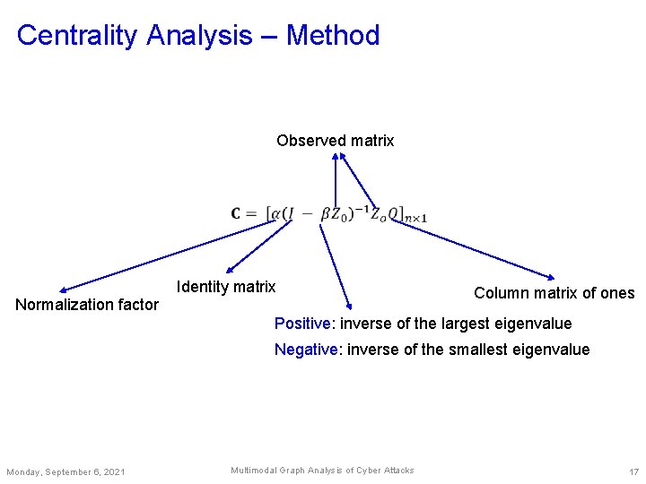 Centrality Analysis – Method Observed matrix Identity matrix Normalization factor Column matrix of ones