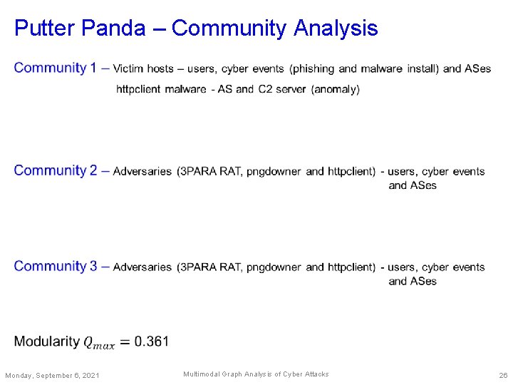 Putter Panda – Community Analysis Monday, September 6, 2021 Multimodal Graph Analysis of Cyber