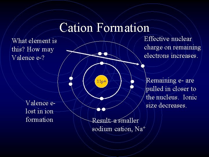 Cation Formation Effective nuclear charge on remaining electrons increases. What element is this? How