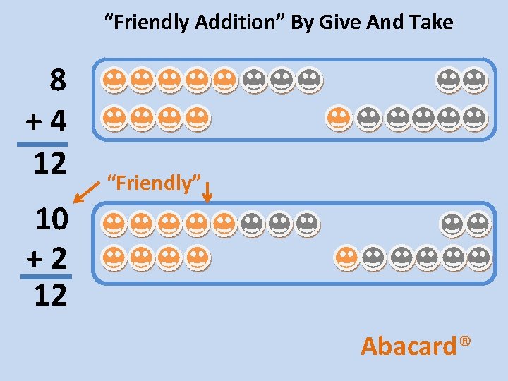 “Friendly Addition” By Give And Take 8 +4 12 “Friendly” 10 +2 12 Abacard®