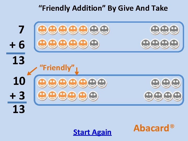 “Friendly Addition” By Give And Take 7 +6 13 “Friendly” 10 +3 13 Start