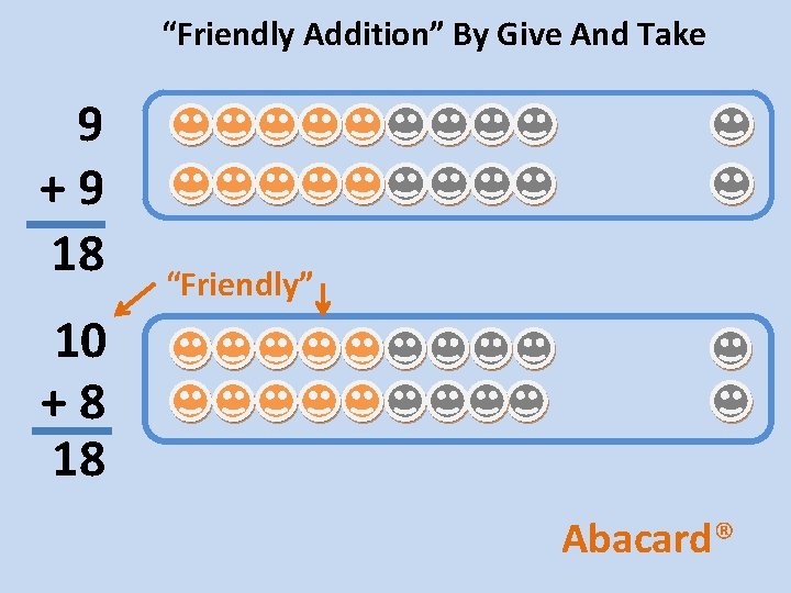 “Friendly Addition” By Give And Take 9 +9 18 “Friendly” 10 +8 18 Abacard®