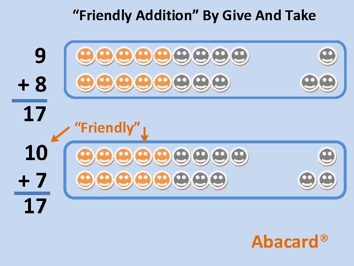 “Friendly Addition” By Give And Take 9 +8 17 “Friendly” 10 +7 17 Abacard®