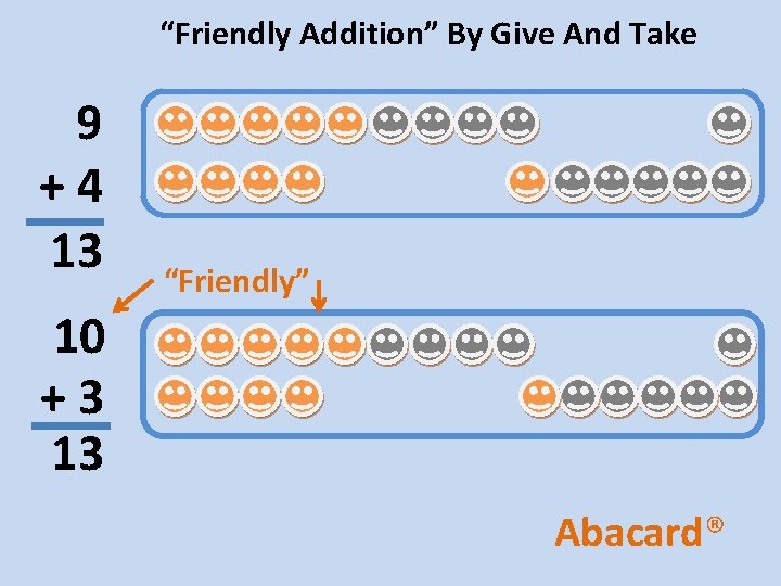 “Friendly Addition” By Give And Take 9 +4 13 “Friendly” 10 +3 13 Abacard®