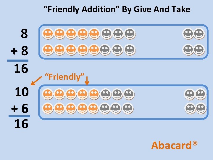 “Friendly Addition” By Give And Take 8 +8 16 “Friendly” 10 +6 16 Abacard®