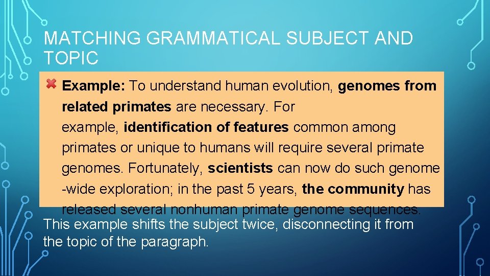 MATCHING GRAMMATICAL SUBJECT AND TOPIC Example: To understand human evolution, genomes from related primates