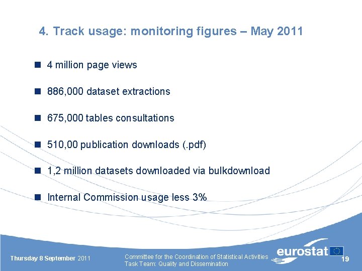 4. Track usage: monitoring figures – May 2011 n 4 million page views n