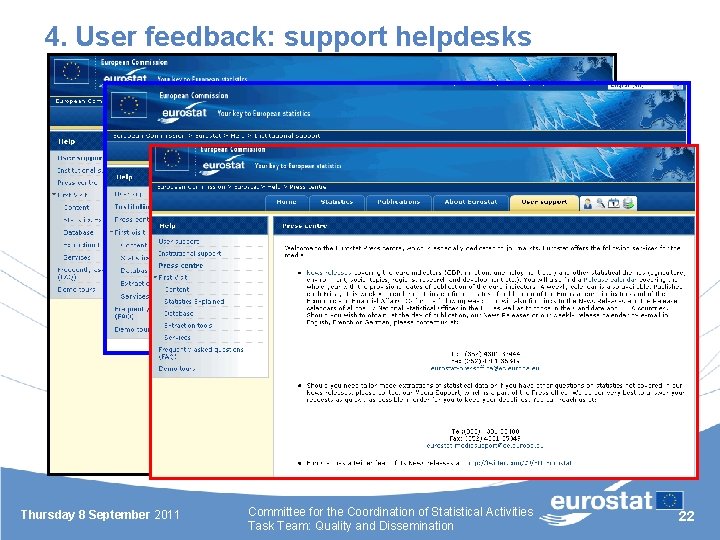 4. User feedback: support helpdesks Thursday 8 September 2011 Committee for the Coordination of