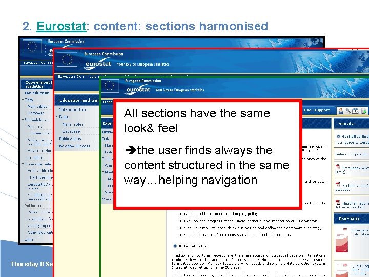 2. Eurostat: content: sections harmonised All sections have the same look& feel the user