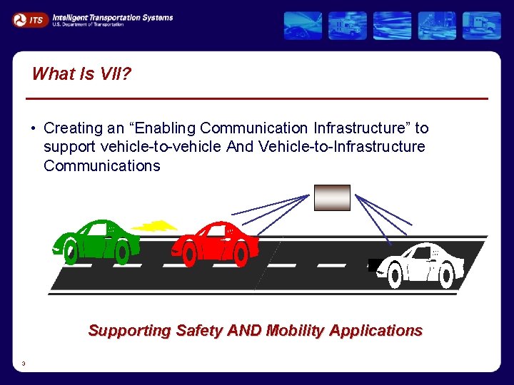 What Is VII? • Creating an “Enabling Communication Infrastructure” to support vehicle-to-vehicle And Vehicle-to-Infrastructure