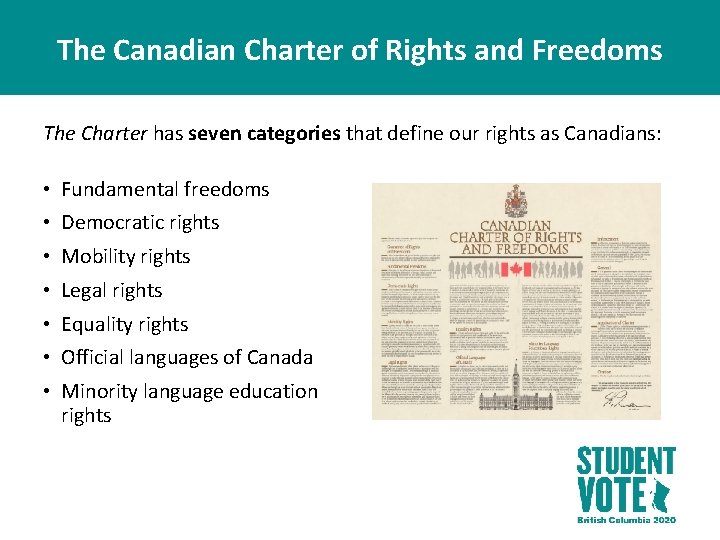 The Canadian Charter of Rights and Freedoms The Charter has seven categories that define