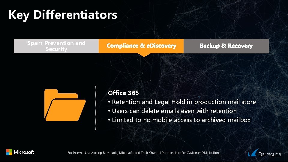 Key Differentiators Spam Prevention and Security Office 365 • Retention and Legal Hold in