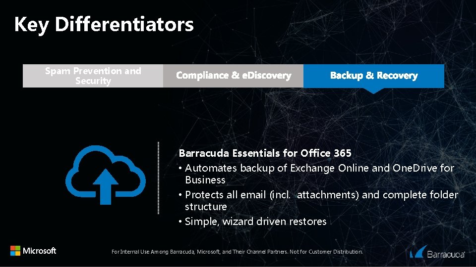 Key Differentiators Spam Prevention and Security Barracuda Essentials for Office 365 • Automates backup