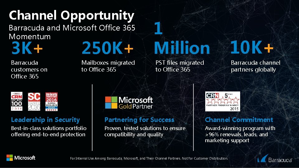 Channel Opportunity Barracuda and Microsoft Office 365 Momentum 3 K+ 250 K+ Barracuda customers