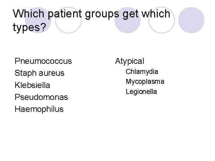 Which patient groups get which types? Pneumococcus Staph aureus Klebsiella Pseudomonas Haemophilus Atypical Chlamydia