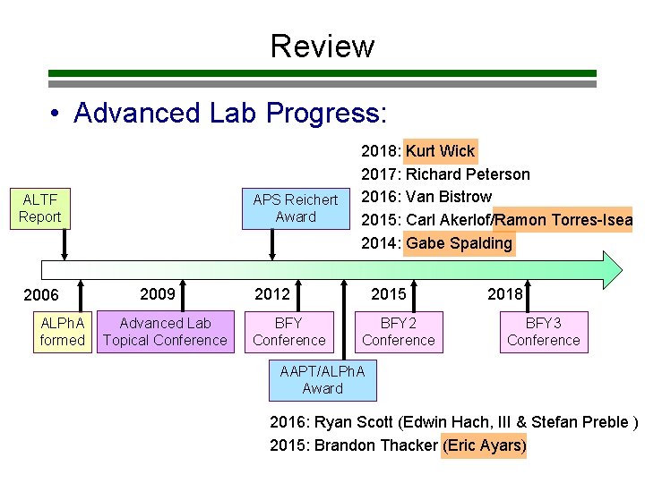 Review • Advanced Lab Progress: ALTF Report 2006 ALPh. A formed APS Reichert Award