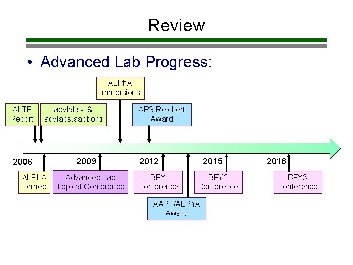 Review • Advanced Lab Progress: ALPh. A Immersions ALTF Report advlabs-l & advlabs. aapt.