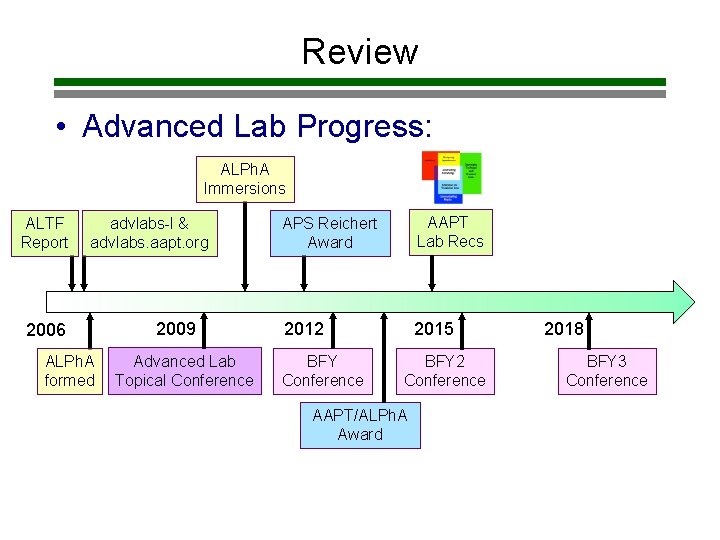 Review • Advanced Lab Progress: ALPh. A Immersions ALTF Report advlabs-l & advlabs. aapt.