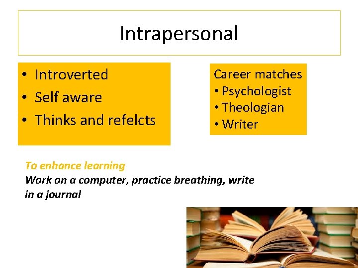 Intrapersonal • Introverted • Self aware • Thinks and refelcts Career matches • Psychologist